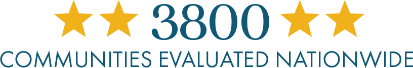 3800 communities